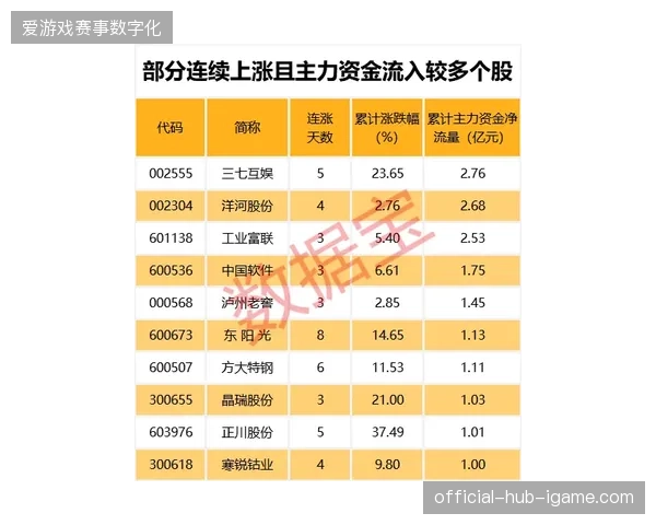 指挥中心层级冗余导致指令下达滞后，救援团队被迫陷入信息差困局